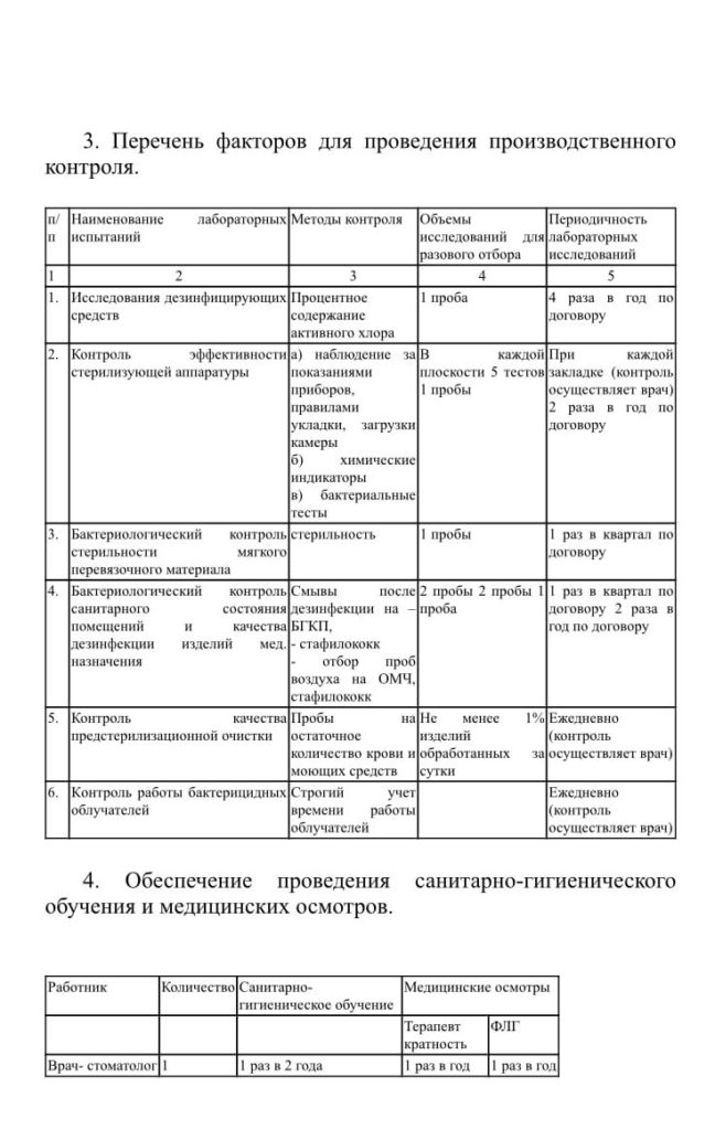 Стоматолог Новоалександровск Никулин. Стоматологическая клиника Никулина Евгения Николаевича